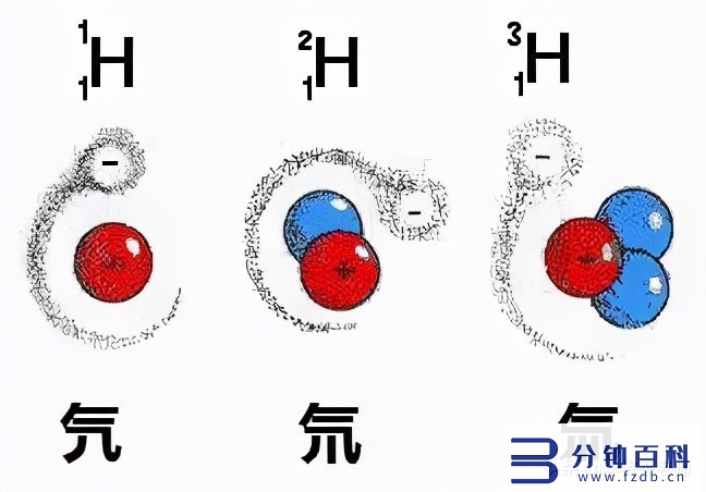 重生学霸核物理科学家的小说_重生学霸核物理科学家的小说女主插图9