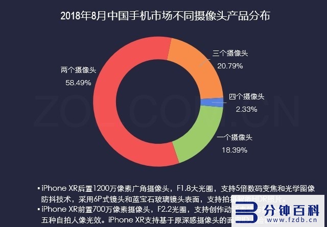 苹果xr像素多少万像素_苹果xr像素多少万像素够用插图4