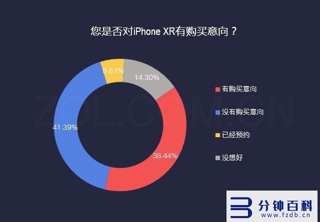 苹果xr像素多少万像素_苹果xr像素多少万像素够用插图8