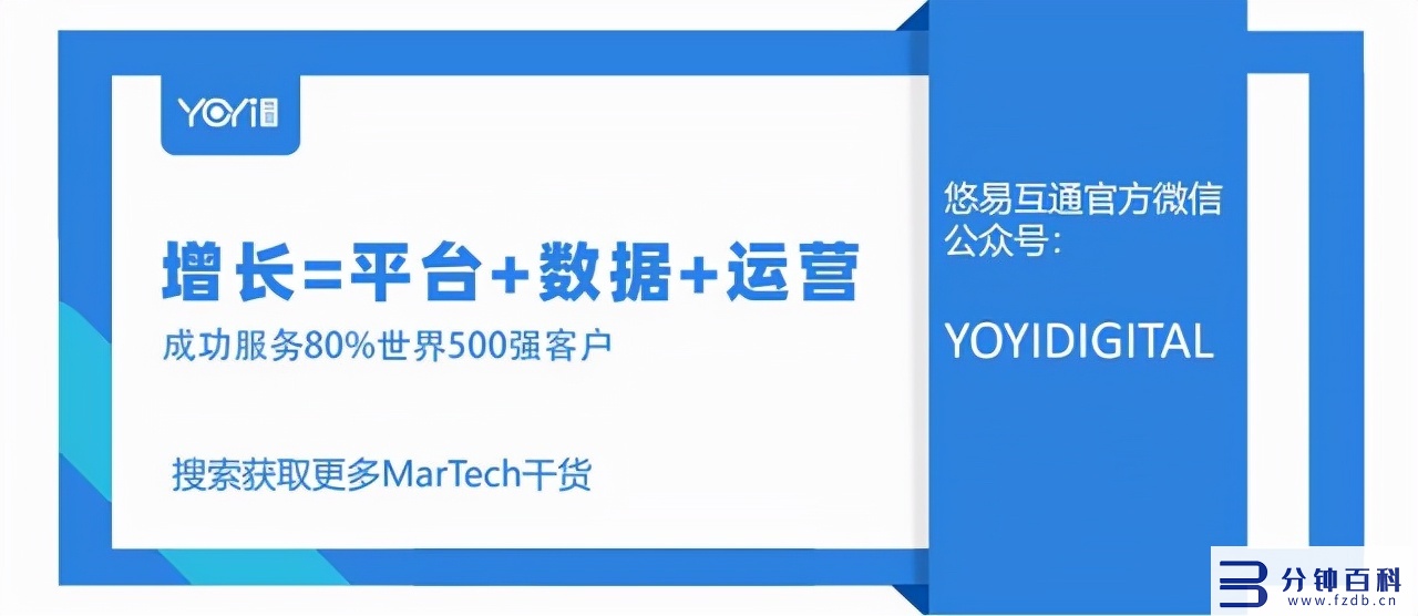 悠易互通小程序引流z6尊龙最新登陆的解决方案，可实现全网引流