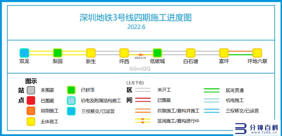 2022年深圳地铁线路图高清版（深圳地铁路线图高清版2020）插图3